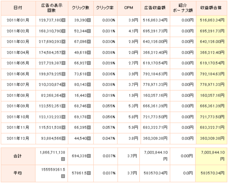 アフィ1