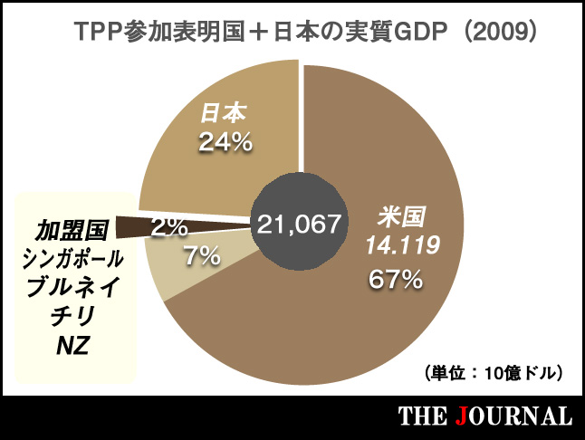 tpp_20111105033322.jpg